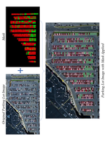 Parking Occupancy Detection Using Computer Vision