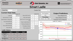 Smart Ladle: AI-Based Tool for Optimizing Caster Temperature